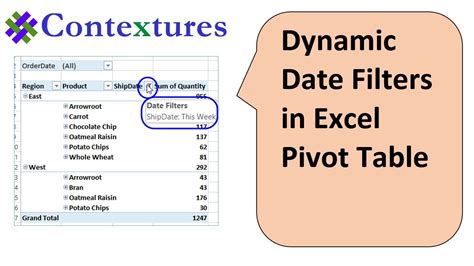 Pivot Table Tools Design Tab に対する画像結果