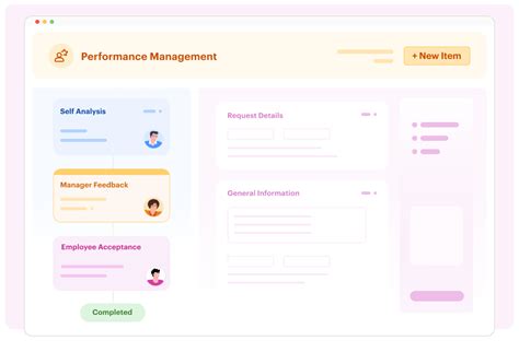 Toradh íomhá ar Performance Management Workflow Manager