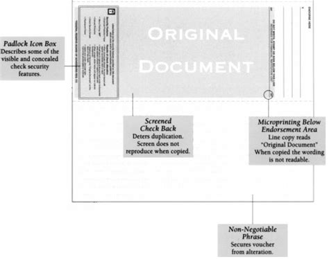 Afbeeldingsresultaten voor Check Security Features Included Logo