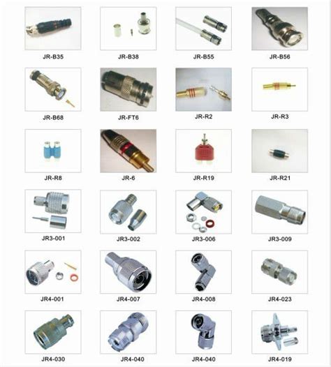 Image result for Types of DC Connectors