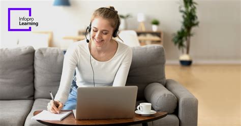 Toradh íomhá ar MicroLearning Self-Help