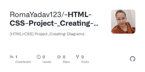 Résultat d’images pour HTML CSS and JS Use Diagram