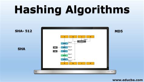Image result for Hashing Algorith Pictures in Hacking