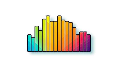 Linear Graph with Flat に対する画像結果