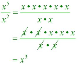 Image result for Quotient Rule Exponents Examples