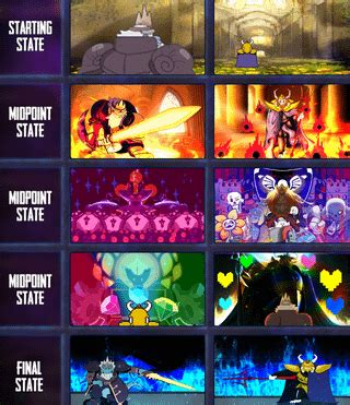 Afbeeldingsresultaten voor Asgore with Drip