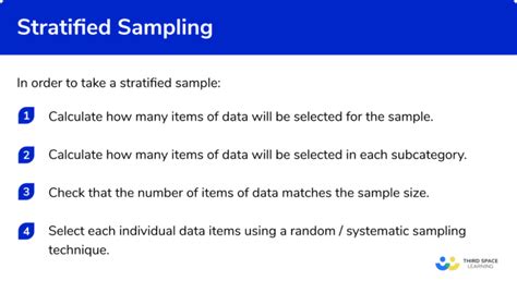 Toradh íomhá ar Types of Sampling Worksheet