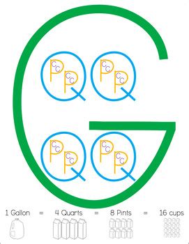 Volume Measures Chart に対する画像結果