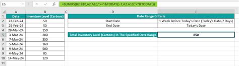 Afbeeldingsresultaten voor SUMIFS for Inventory