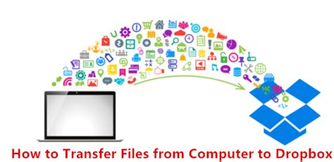Use Dropbox to Transfer Files to New Computer に対する画像結果