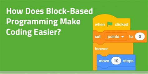 How Can Make Code Block in Computer Programing Methods に対する画像結果
