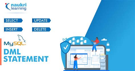 Image result for SQL DML