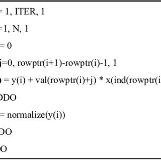 Algorithm for Sparse Matrix of Addition に対する画像結果