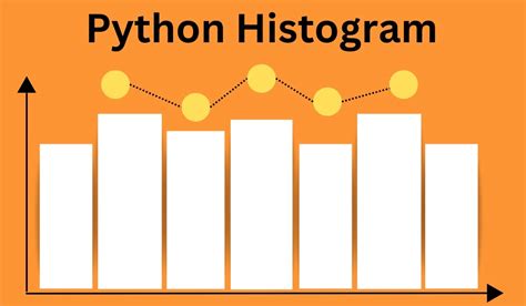 Histogram Maxima and Minima Python માટે ઇમેજ પરિણામ