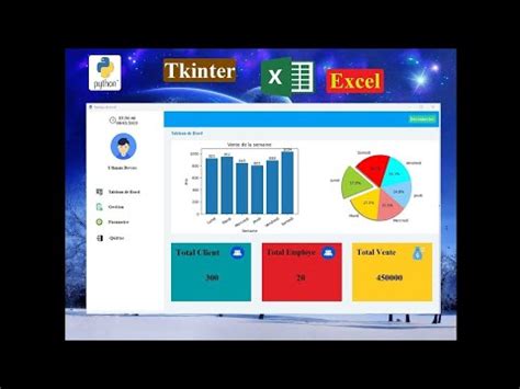 Image result for Comment Faire Un Tableau Sur Python
