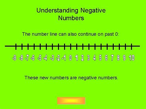 Image result for Interpreting Negative Numbers