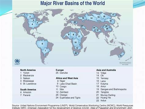 Hydrosphere a Level Geography に対する画像結果
