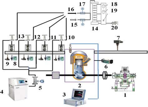 Atlas Copco Compressors Diagram に対する画像結果