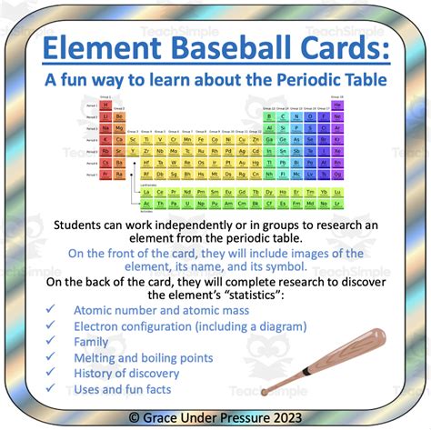 Image result for Science Baseball Card Project