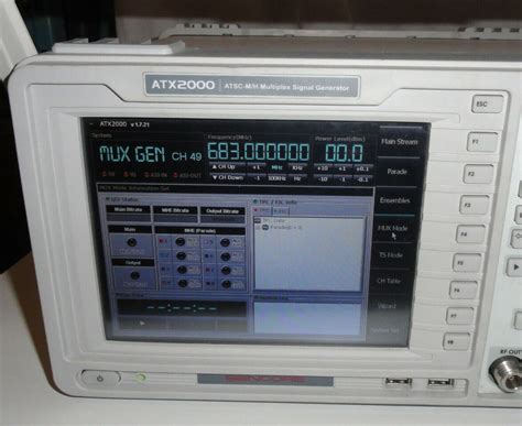 Afbeeldingsresultaten voor What Is a Multiplex Signal