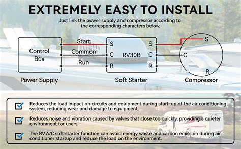Image result for Soft Start RV Installation