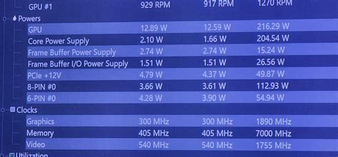 Toradh íomhá ar Monitor Power Code