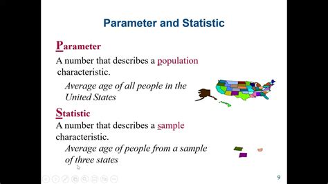 Image result for Sample Definition Statistics