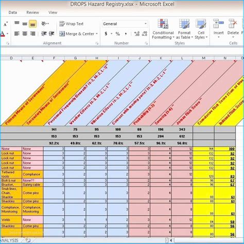 Image result for Multiple Employee Training Tracking Template Excel