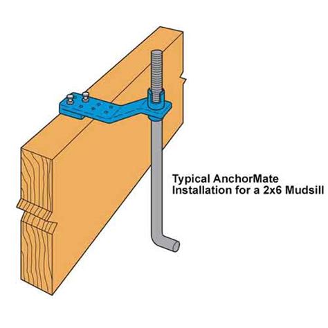 Image result for Anchormate Installation