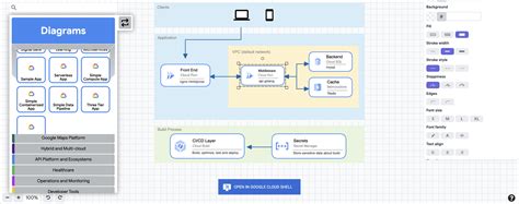 Mock Diagram of Google Algorithm に対する画像結果