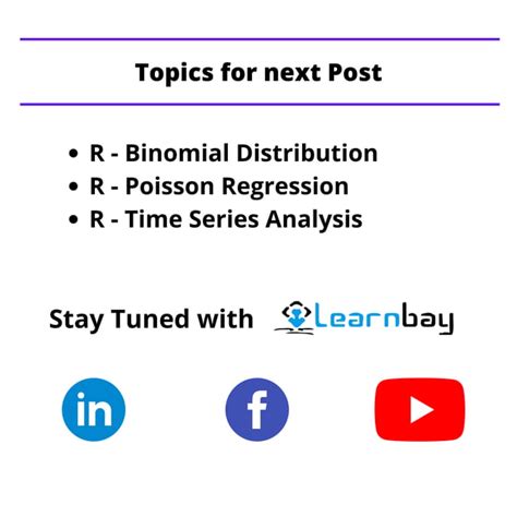 Image result for Normal R