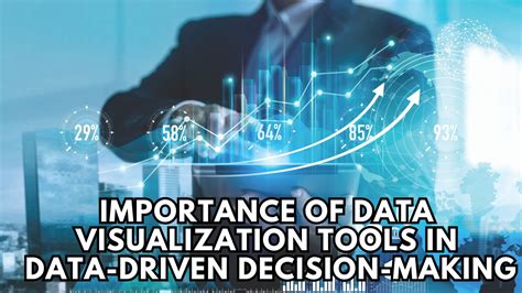 Image result for Data Decision Visualization