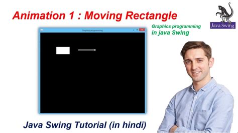Image result for Java Swing 3D Graphics
