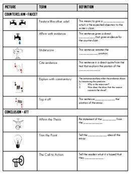 Argumentative Writing Guided Notes PDF に対する画像結果
