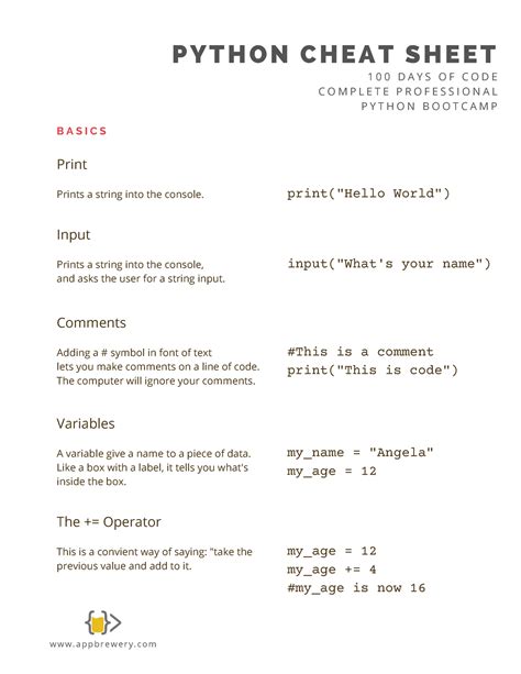 Image result for CS100 Python Cheat Sheet