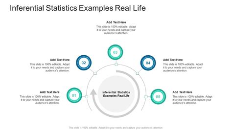 Image result for Inferential Statistics Journey