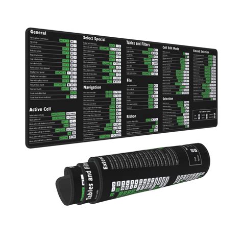 Coding Mouse Pad に対する画像結果