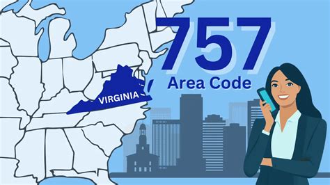 Image result for 757 Area Code
