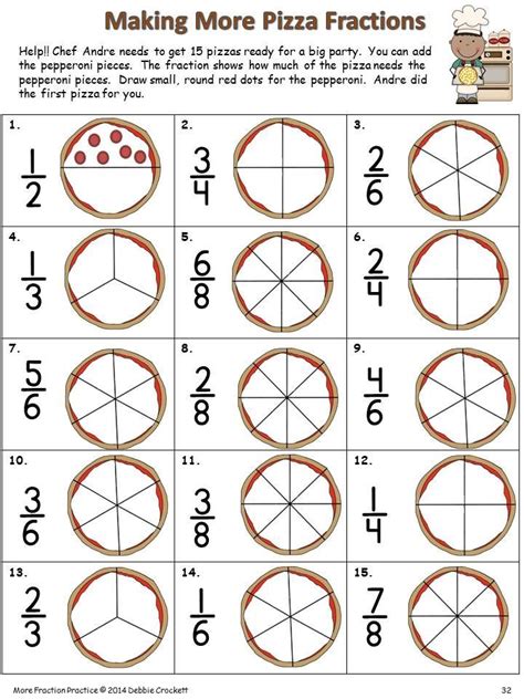 Afbeeldingsresultaten voor 3rd Grade Math Worksheets Fractions