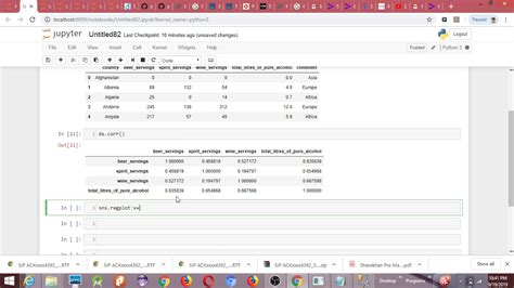 Use Correlation Coefficient Python に対する画像結果