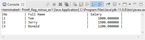 Toradh íomhá ar Flags in Java Printf