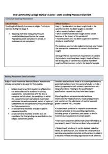 Image result for Grading Flowchart