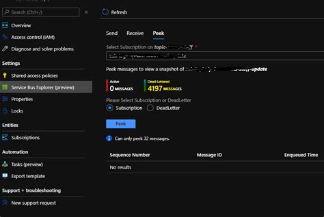 Afbeeldingsresultaten voor Azure Service Bus Topic Subscription