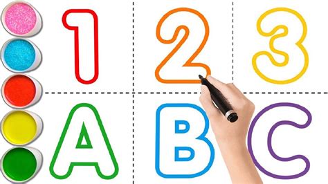 Image result for ABC 123 Read/Write