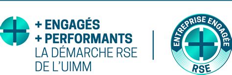 Image result for Objectif Microscope