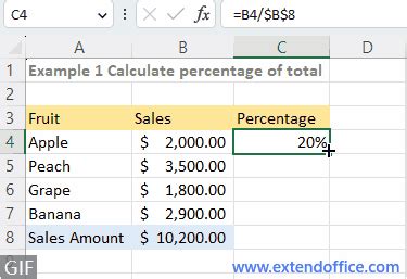 Image result for Make Formula Absolute in Excel