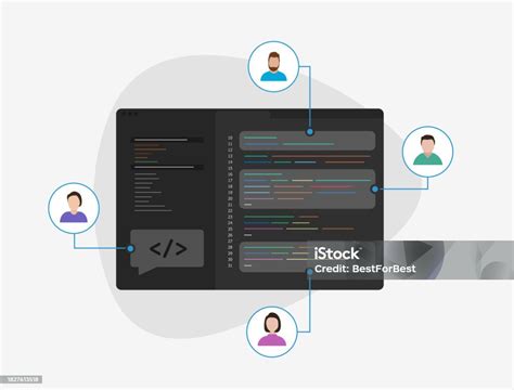 Image result for Dev Team Coding