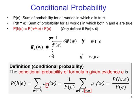 Conditional Probability Chain Rule に対する画像結果