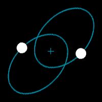 Toradh íomhá ar Binary Star System Simulation GIF