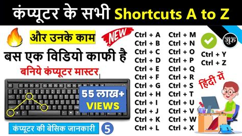 Computer Sort Key B に対する画像結果